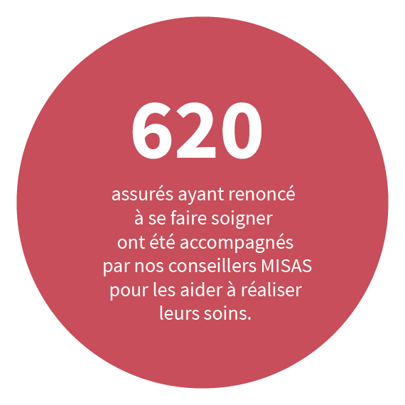 620 assurés accompagnés par nos conseillers MISAS